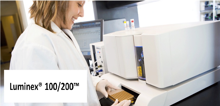 LUMINEX® 100/200™